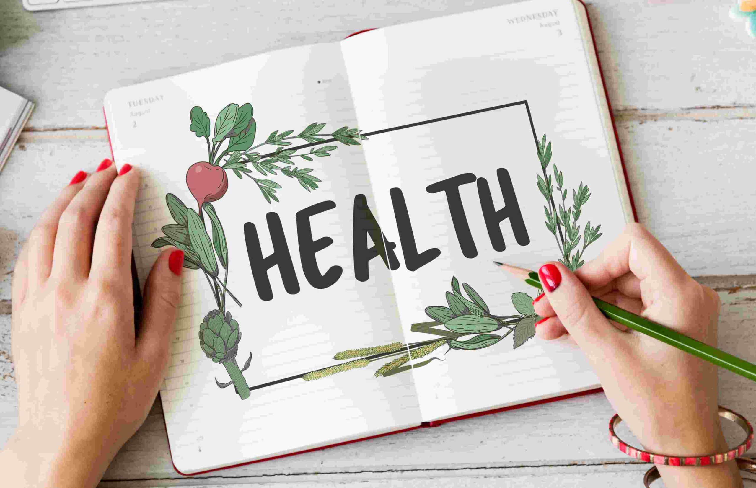 Health Scriptures – Ancient Wisdom for Modern Wellness